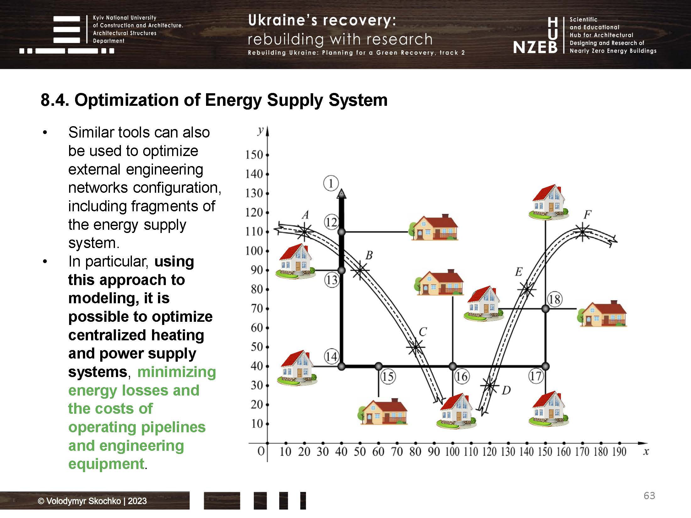 Skochko_Presentation_Favorable_Prospects_for_Green_Recovery_in_Ukraine_Страница_63.jpg